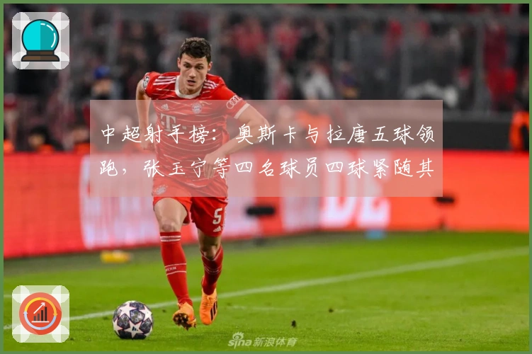 中超射手榜：奥斯卡与拉唐五球领跑，张玉宁等四名球员四球紧随其后